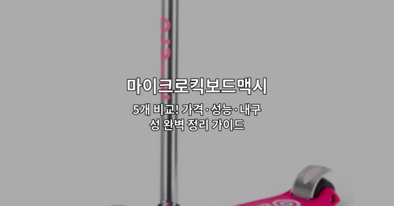 마이크로킥보드맥시 5개 제품의 가격, 성능, 내구성을 비교 분석하는 가이드를 소개하는 썸네일 이미지